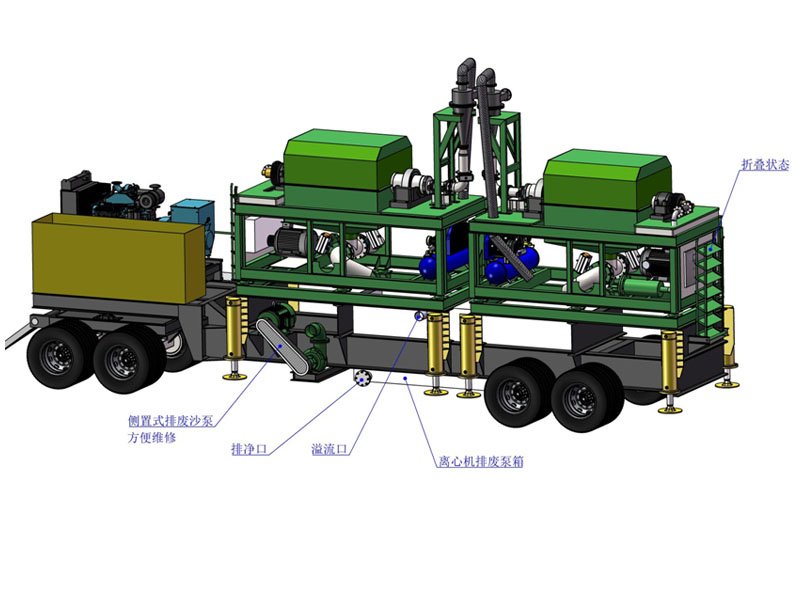 移動式寶石選礦車