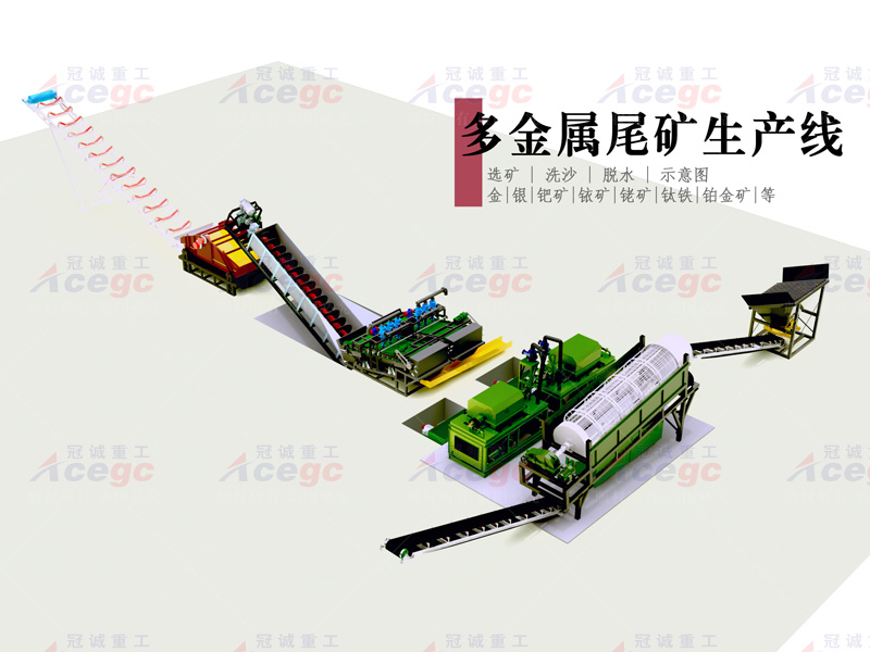每小時100噸多金屬尾礦重選設(shè)備生產(chǎn)線 每小時100噸多金屬尾礦重選設(shè)備生產(chǎn)線